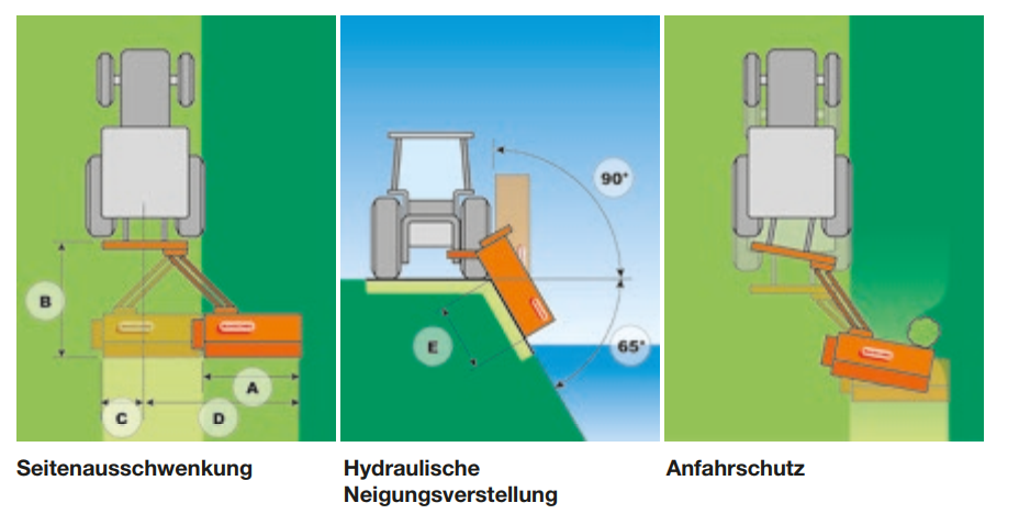 Maschio Giraffa XL 185 SI